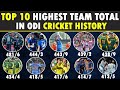 Highest total score by teams in odi cricket history  top 10   england record 4816  vs australia
