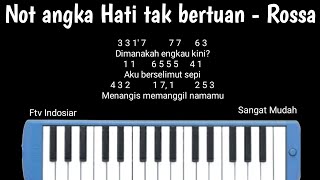 Not pianika hati tak bertuan
