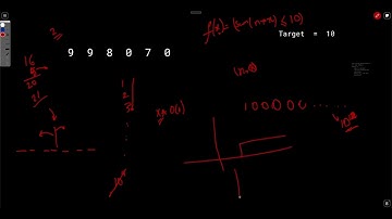 Weekly Contest 317  |   Minimum Addition to Make Integer Beautiful