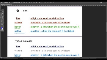understanding link in css - in hindi and urdu language