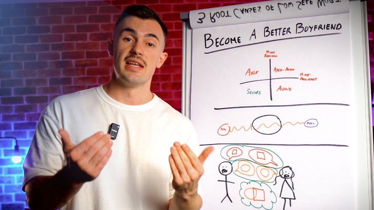 The Keys to Being a Good Boyfriend