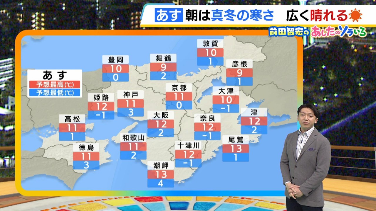 【3月11日(水)】真冬の寒さの朝　日中は晴れても暖かさは控えめ　雨傘の出番はナシ【近畿の天気】#天気 #気象