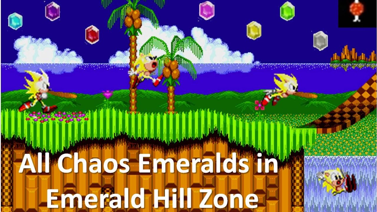 Sonic's REAL first movie: 'The Quest for the Chaos Emeralds' Review 