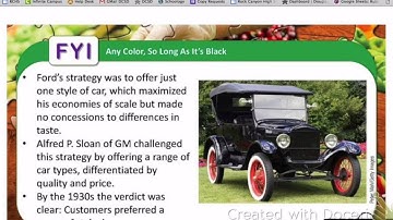 Module 68 - Product Differentiation and Advertising