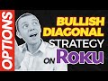 Buying the Dip with a Bullish Diagonal Strategy on ROKU with Options