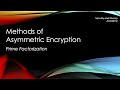 Understanding Asymmetric Encryption and Prime Factorization 🔐