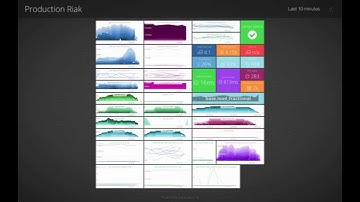 Introduction to Dataloop