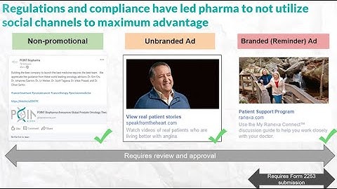 MarketBeam+Veeva Integration Video