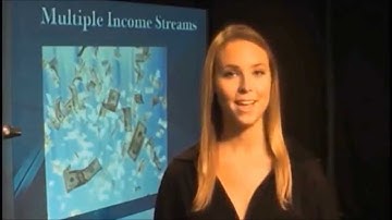 "Profit Hacker System review" SCAM ?!