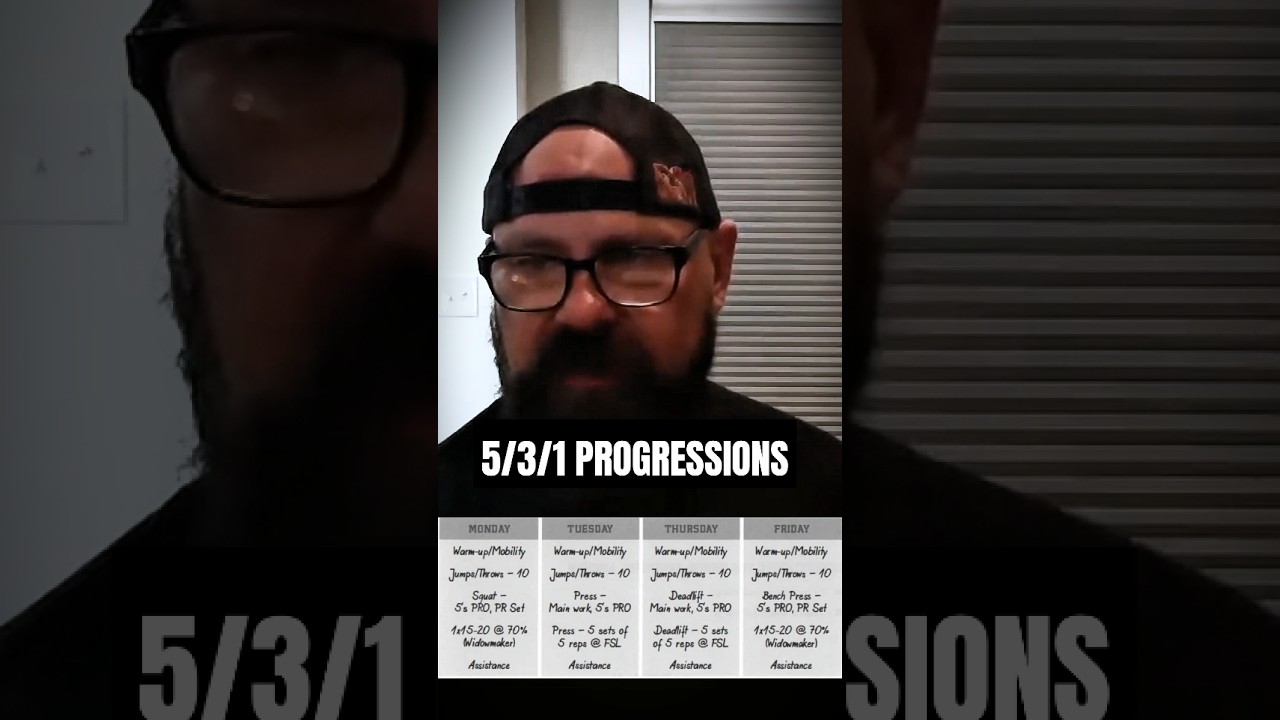 5/3/1 Progressions For Older Beginners