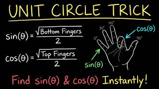 How to Remember the Unit Circle (Memorize Unit Circle Using Left Hand)