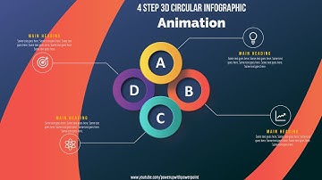 54.Create 4 Step 3D circular infographic Animation|Powerpoint Animations