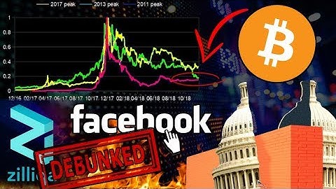 Bitcoin FINALLY Bottomed?!? Why $BTC WON’T Fall Under $3k ⚠️ Facebook / Zilliqa Rumors DEBUNKED!