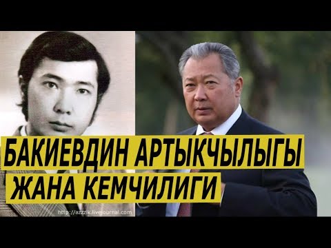 Video: Максим Полетаев: өмүр баяны, сүрөттөрү жана кызыктуу фактылар