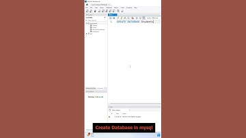 Create Database in SQL