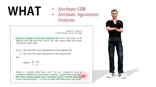 WHAT does kappa value mean in Attribute GRR analysis