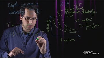 Rainfall Statistics, Intensity-Duration-Frequency (IDF) Curves - Part 1