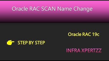 RAC Scan Name Change|Oracle 19c