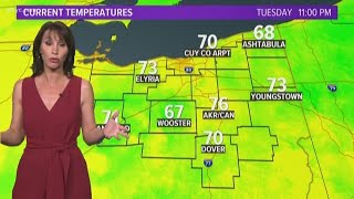 11 p.m. weather forecast for October 1, 2019