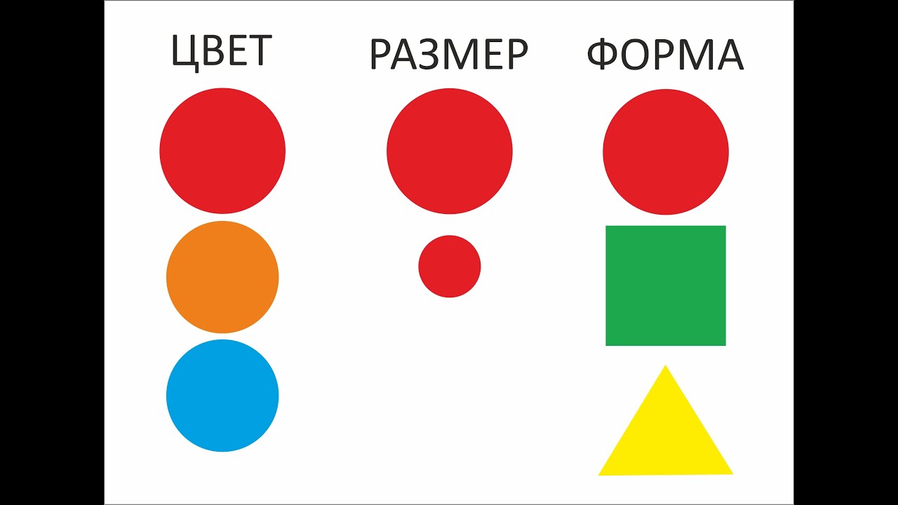 Изменение формы и окраски. Цвет, форма, величина. Цвет форма размер задания. Цвет форма размер 1 класс. Математика 1 класс цвет форма размер.