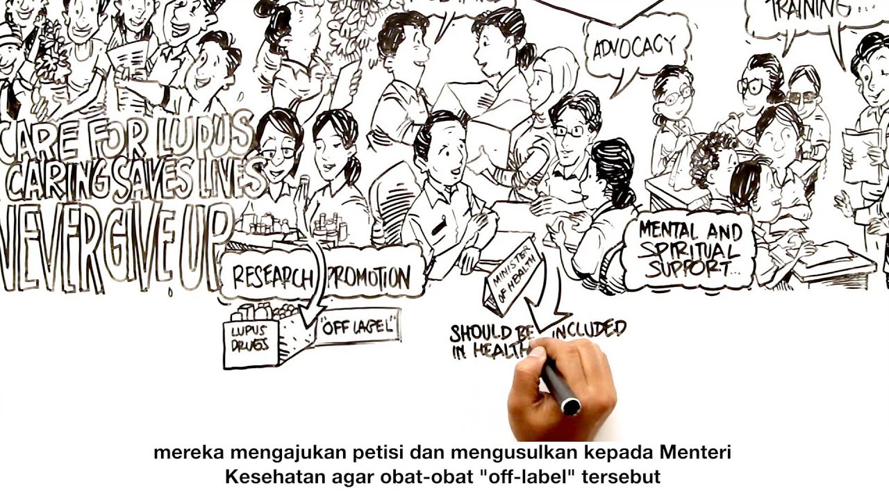 Care For Lupus SDF Indonesia Subtitle YouTube care-for-lupus-sdf-indonesia-subtitle-youtube