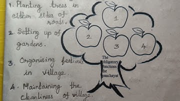 3rd std //Social Science//Bridge Course Module //Day -8 //English Medium /|