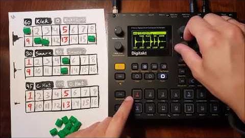 DIGITAKT Tutorial: My Approach to Drum Loops