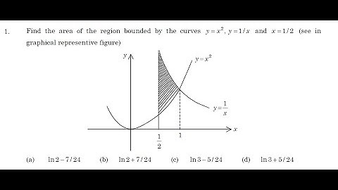 ISRO 2017 (December) Paper Solutions Electronics |Question 1 |ISRO Exam| ISRO SERIES| GATE GYAN