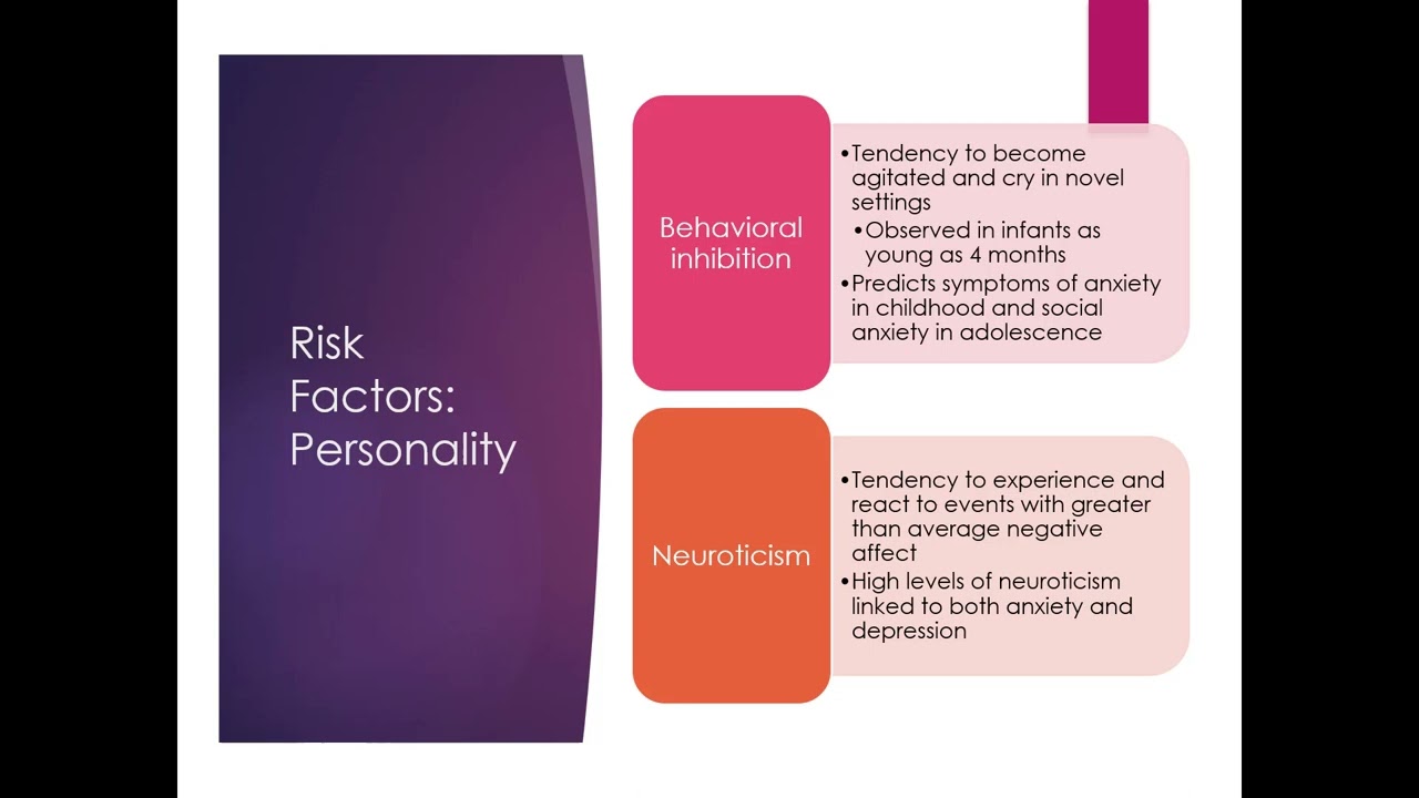 Anxiety Disorders I Updated to DSM 5 TR