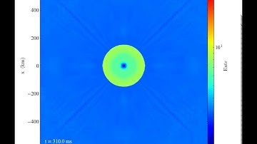 Entropy in core-collapse of a slowly-rotating massive star