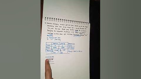 No. 3 : Tugas 2 Program Linear