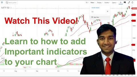 How to add Important Indicators in Kite Zerodha Chart | Kite Tutorial | (in Hindi ) | By Hemant Jain