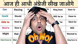 आध अगरज एक वडय म All English Modals In One Video