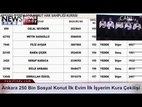 #Canlı - Ankara 250 BİN Sosyal Konut Kura Çekilişi