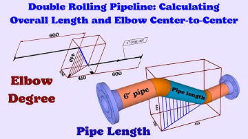 Pipe Fitting Explained: How to Calculate Double Rolling Offsets Step-by-Step!