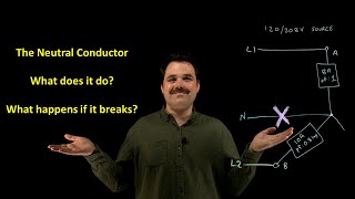 The Neutral Conductor and What Happens When it Breaks by Zack Hartle 20,479 views 2 years ago 6 minutes, 25 seconds