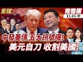 中國發美債釋五大訊號
