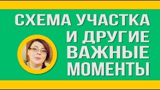 ✅Схема участка, площадь застройки, количество этажей  в уведомлении о строительстве. Как заполнить?