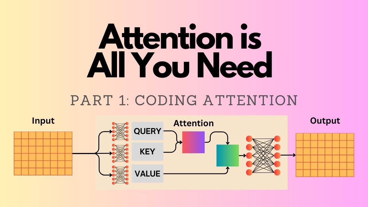Attention is All You Need: Ditching Recurrence for Good! - YouTube