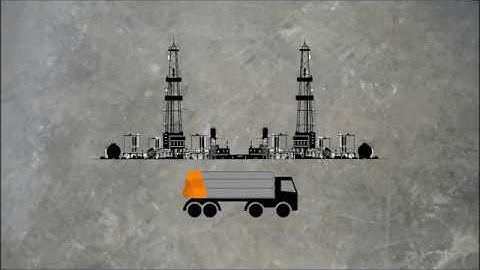 360° Program – Recover, Recycle, Reuse | 866-242-6072 | Wellbore Services