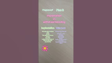 A little help to determine what your bleeding means if you have taken a plan b or alternatice brand