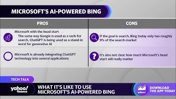 Microsoft’s AI-powered Bing: What it’s like to use the AI search engine