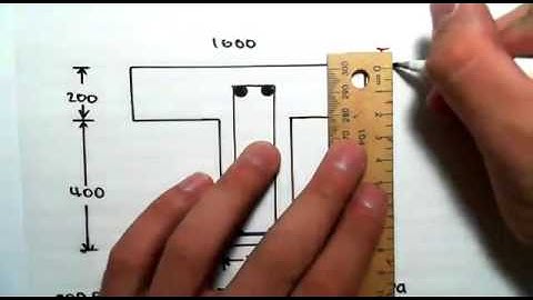 1.3 Introduction to Ultimate Moment | spoonfeedme.com.au