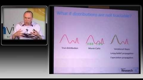 TechVista 2010 - Chris Bishop