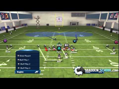 Madden 13 Defensive Tips: Cover 2 Man