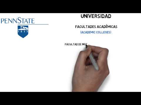 Video: ¿Qué universidad es YC?