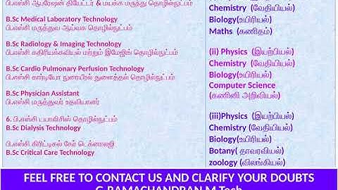 journal publication / Impact Factor / H index /SJR /SNIP