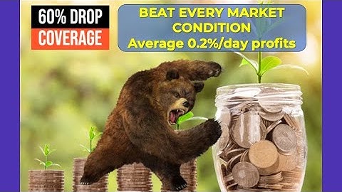 #Munich-Ai.com New long-term safe DCA-Strategy available! How to set Take-profit levels