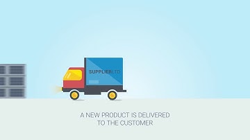 IoT-Ticket.com, Superior Services in combination with Summium