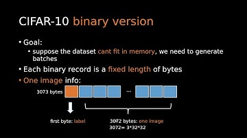 Tensorflow tutorial: CIFAR10___01